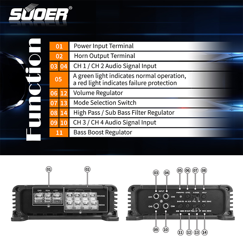 Car Amplifier - CK-120.4